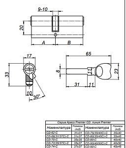 Механизм цилиндровый Premier CD-70-G #170758